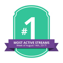 Badge_Active Streams_2017_07.August_W-2